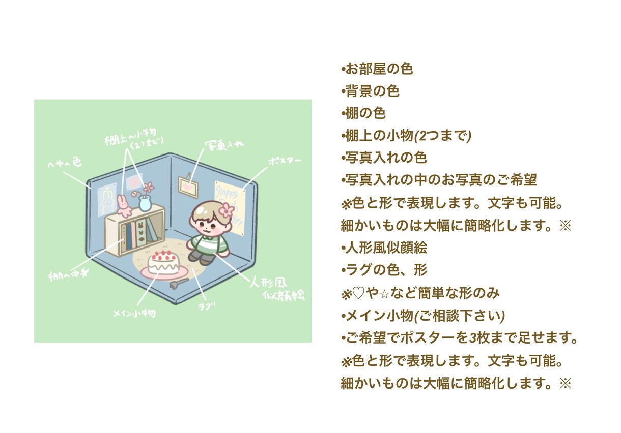 ドールハウス風/箱庭風のお部屋と似顔絵描きます 記念日やお祝いにも！可愛いお部屋にお好きなもの詰め込みます！ イメージ6