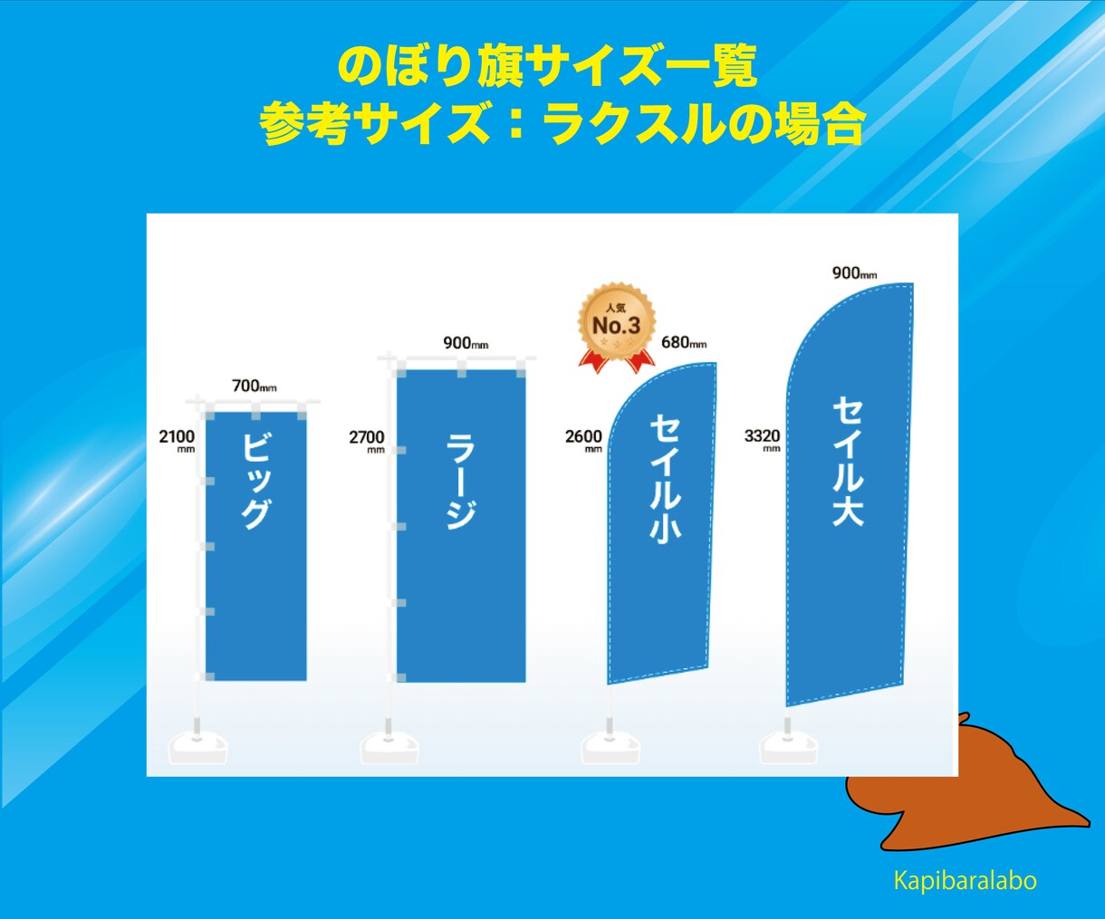 のぼり旗や看板のデザイン作成します 既製品じゃないオリジナルの「のぼり旗」は効果が絶大です♪ イメージ3