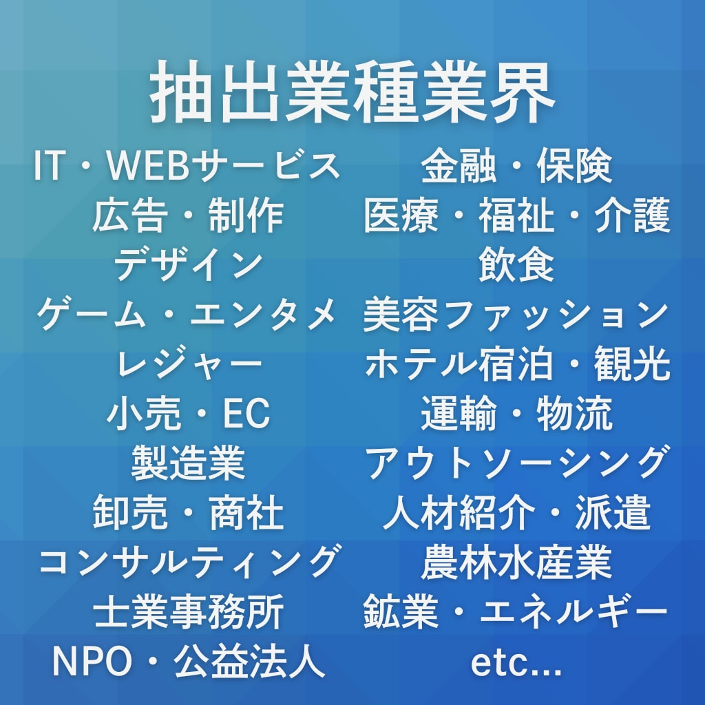 最短即日！成果直結の法人リスト作成します 【お気に入り&フォローで100社分無料進呈】 イメージ8