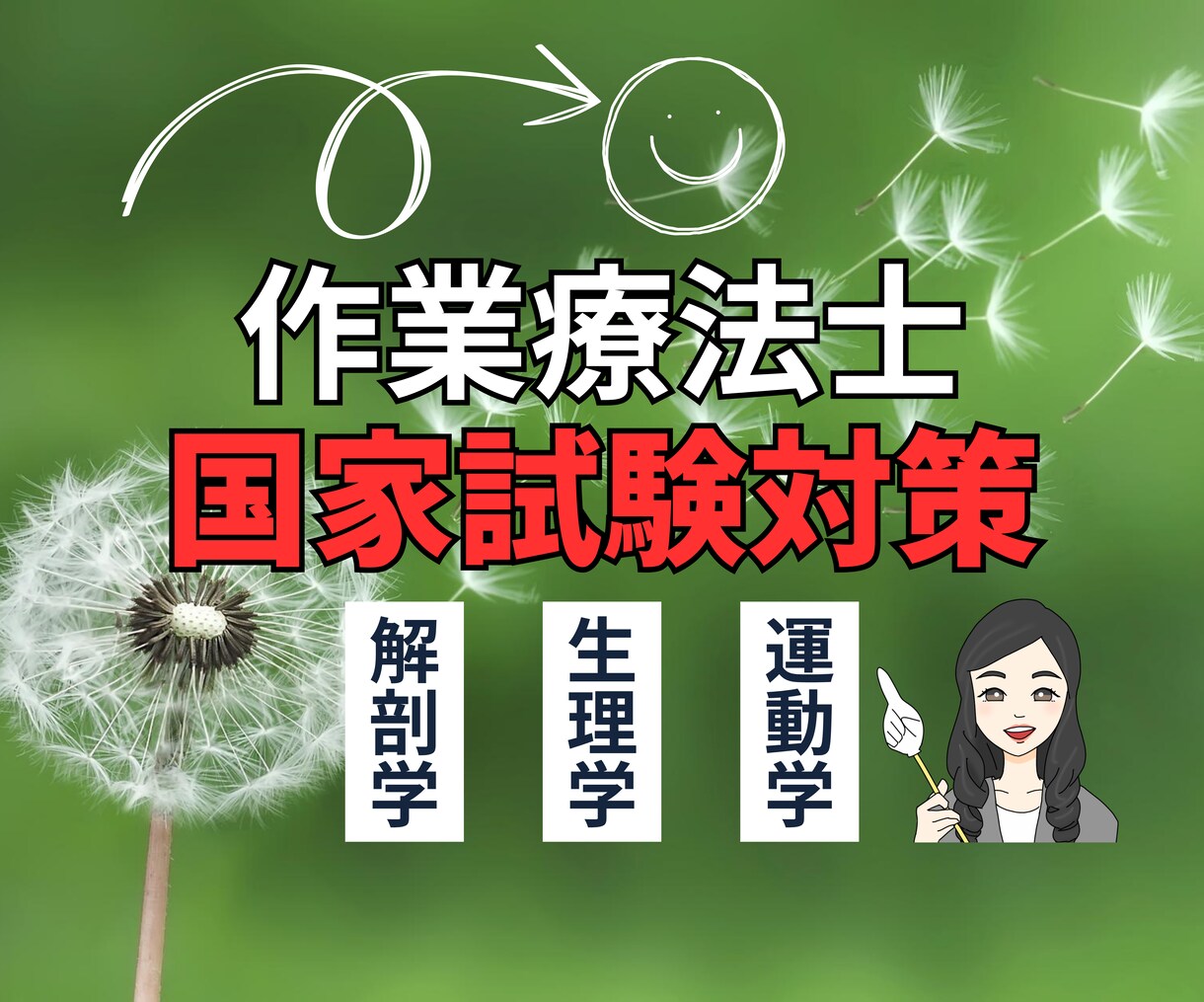 作業療法士国家試験問題の解説資料を作成します あなた専用の国試解説資料を作成・説明し、不明点を解決します イメージ1