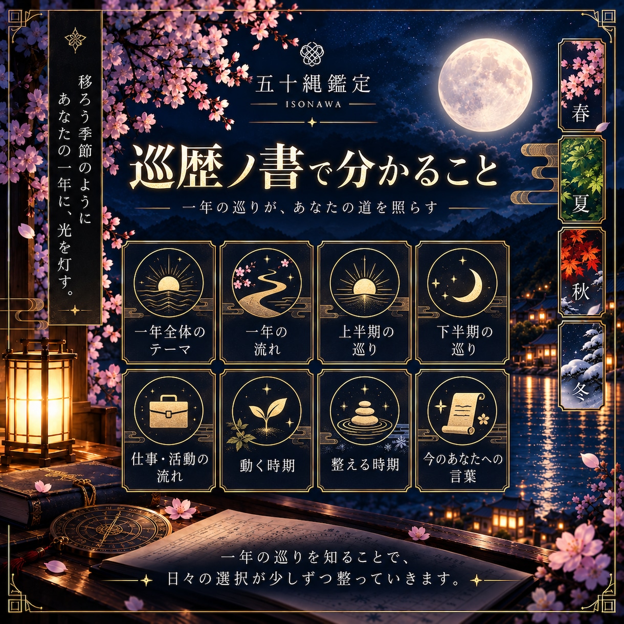 一年の運勢とこれからの流れを鑑定します 一年を見渡し、自分らしく歩くための道しるべ イメージ2