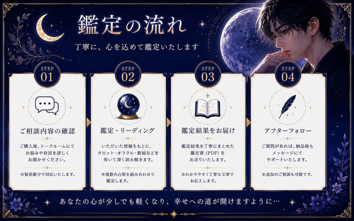 相手の本音を深く読み解きます 恋愛/復縁/複雑恋愛鑑定/不倫/浮気 イメージ3