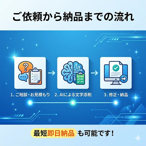 AI活用！300文字まで自然で伝わる文章に添削ます 文章が苦手でも大丈夫。読みやすく整えます！ イメージ2