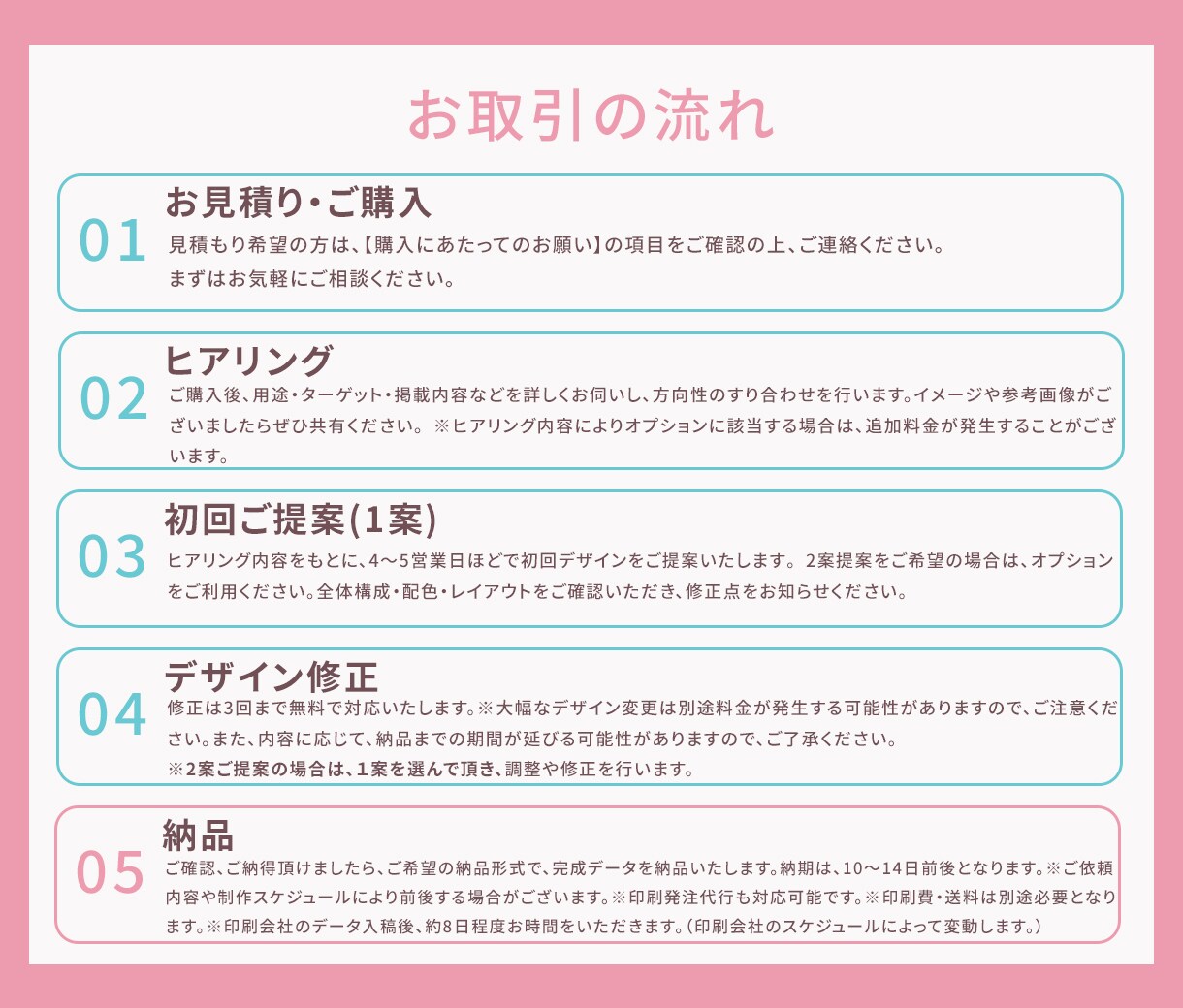 個人店・サロン向け集客チラシ制作します 女性目線で売れる・集客に繋がるチラシを制作 イメージ5