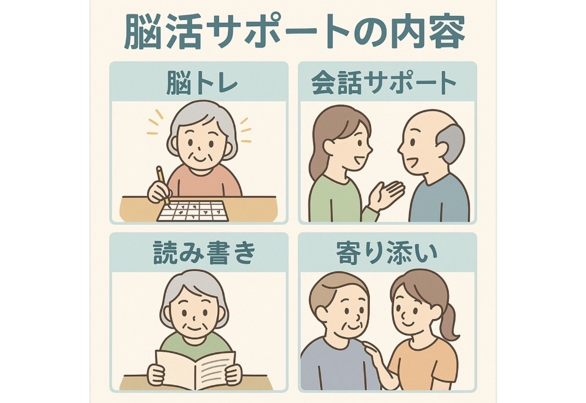 お試し)3日間認知症予防の脳活サポートをします ⭐ 老人ホーム勤務経験のある看護師が優しく寄り添いサポート イメージ4