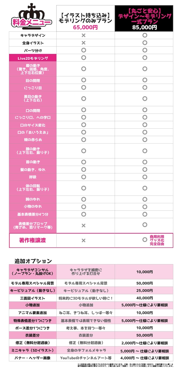 ビジネス・講師用Vtuberモデルを制作します 商用・二次利用OK！セミナー・研修・広告塔に最適なアバター イメージ9