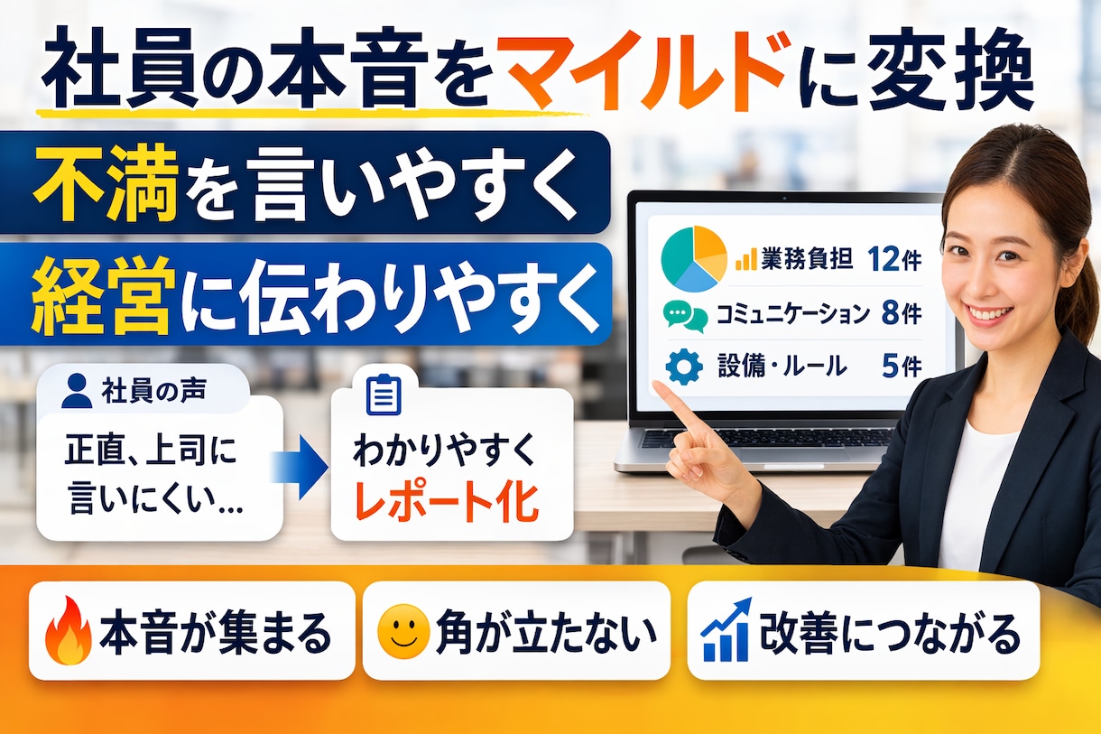 組織改善代行サービス　不満→改善します 従業員の声を形に！経営に効かせます イメージ1