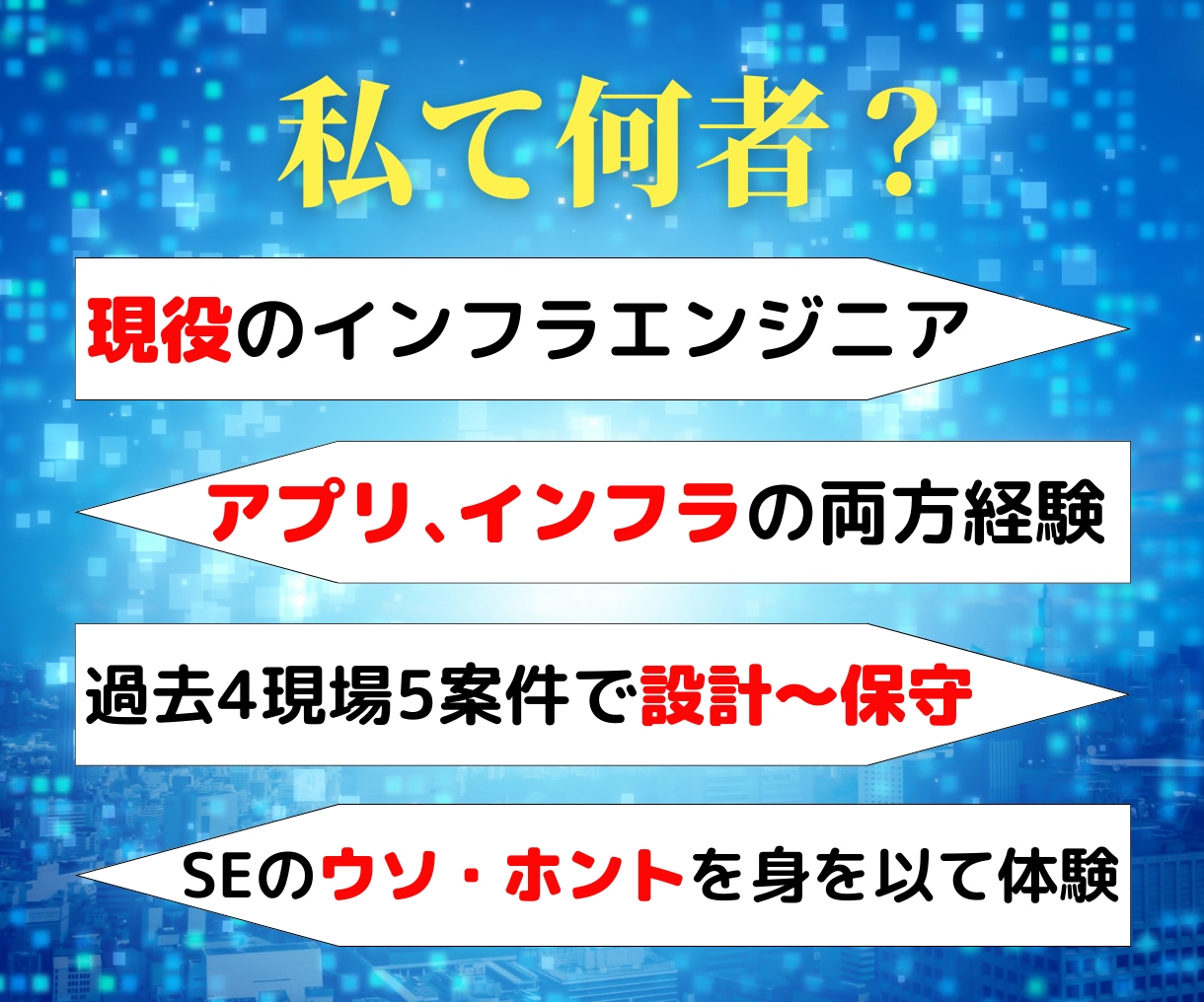 IT未経験転職するあなたの強みとキャリア整理します 「自分は何が向いている？」から一緒に整理し最適な仕事選びへ イメージ2