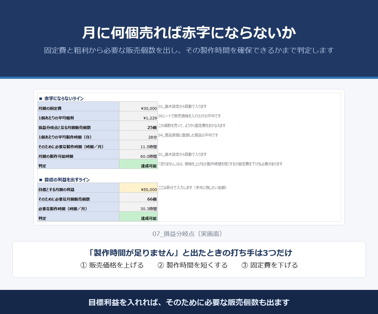 ハンドメイドの原価・粗利計算Excelを販売します 材料費・制作時間・手数料を踏まえ、粗利と実質時給を試算 イメージ4