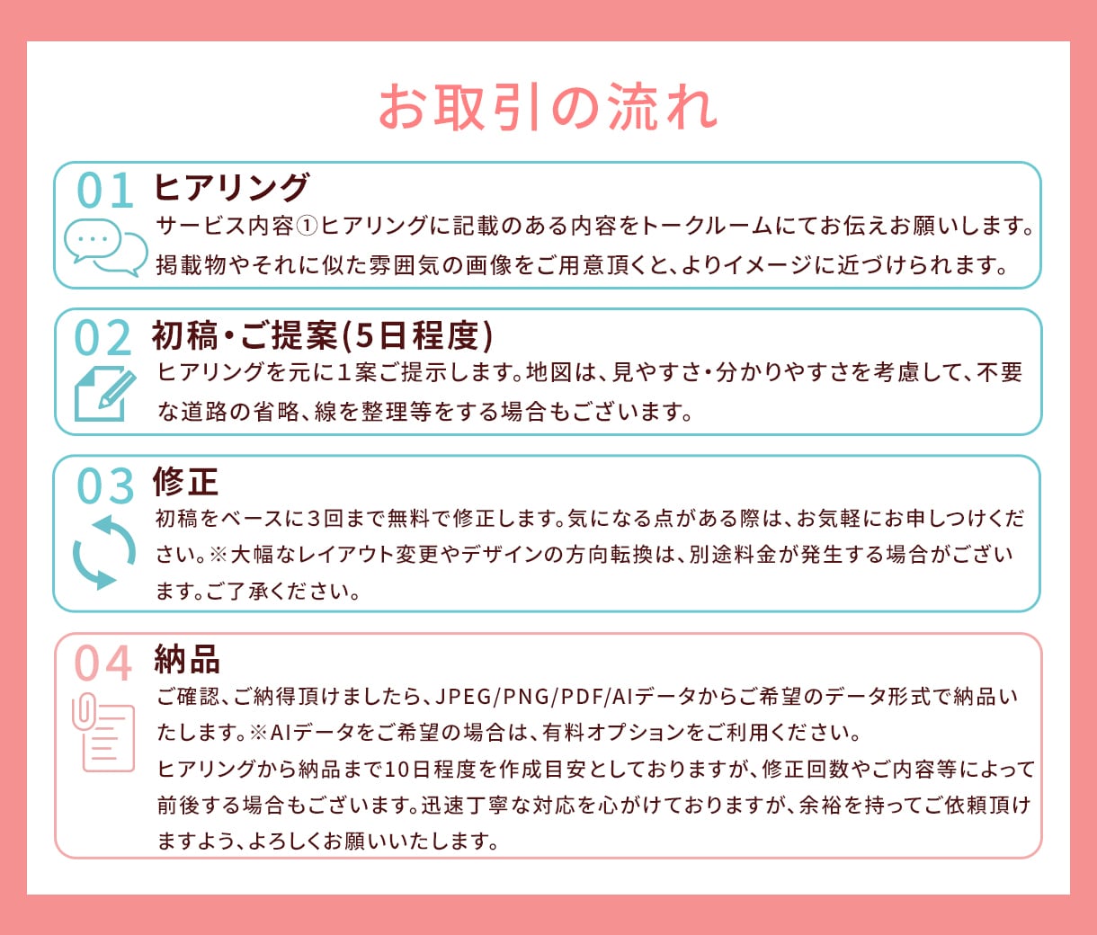 わかりやすい地図を制作します シンプルで雰囲気に合う地図を丁寧に制作します。 イメージ6