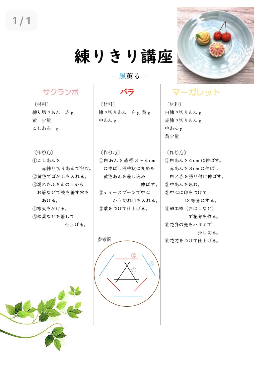 お店のメニューやレシピ、ビラ、ポスターを作ります 業者に頼むのは難しいが綺麗なメニュー、レシピなどが欲しい人に イメージ2