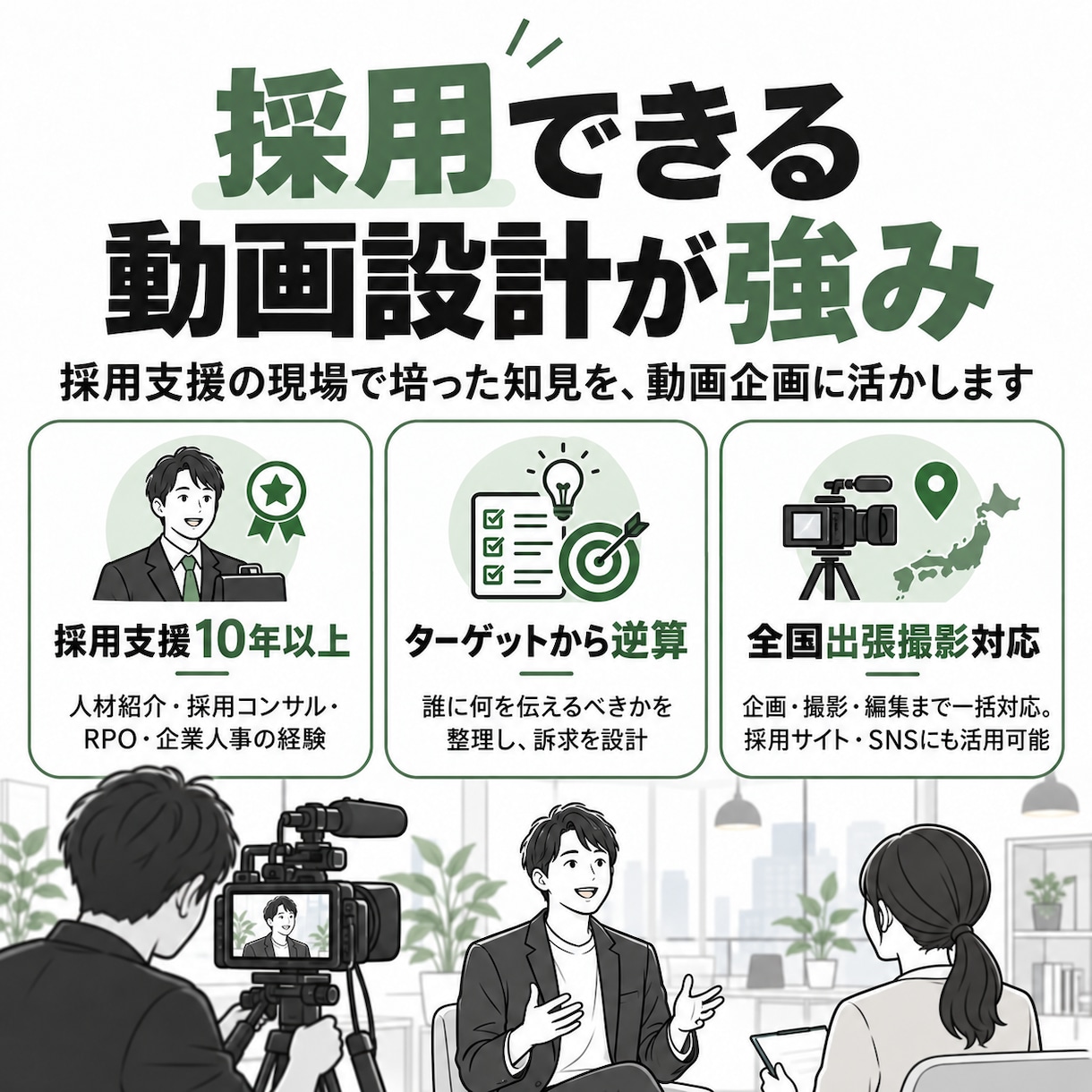 採用につながる戦略的な動画を制作します 採用支援10年以上！見た目より採用につながる設計を重視 イメージ3
