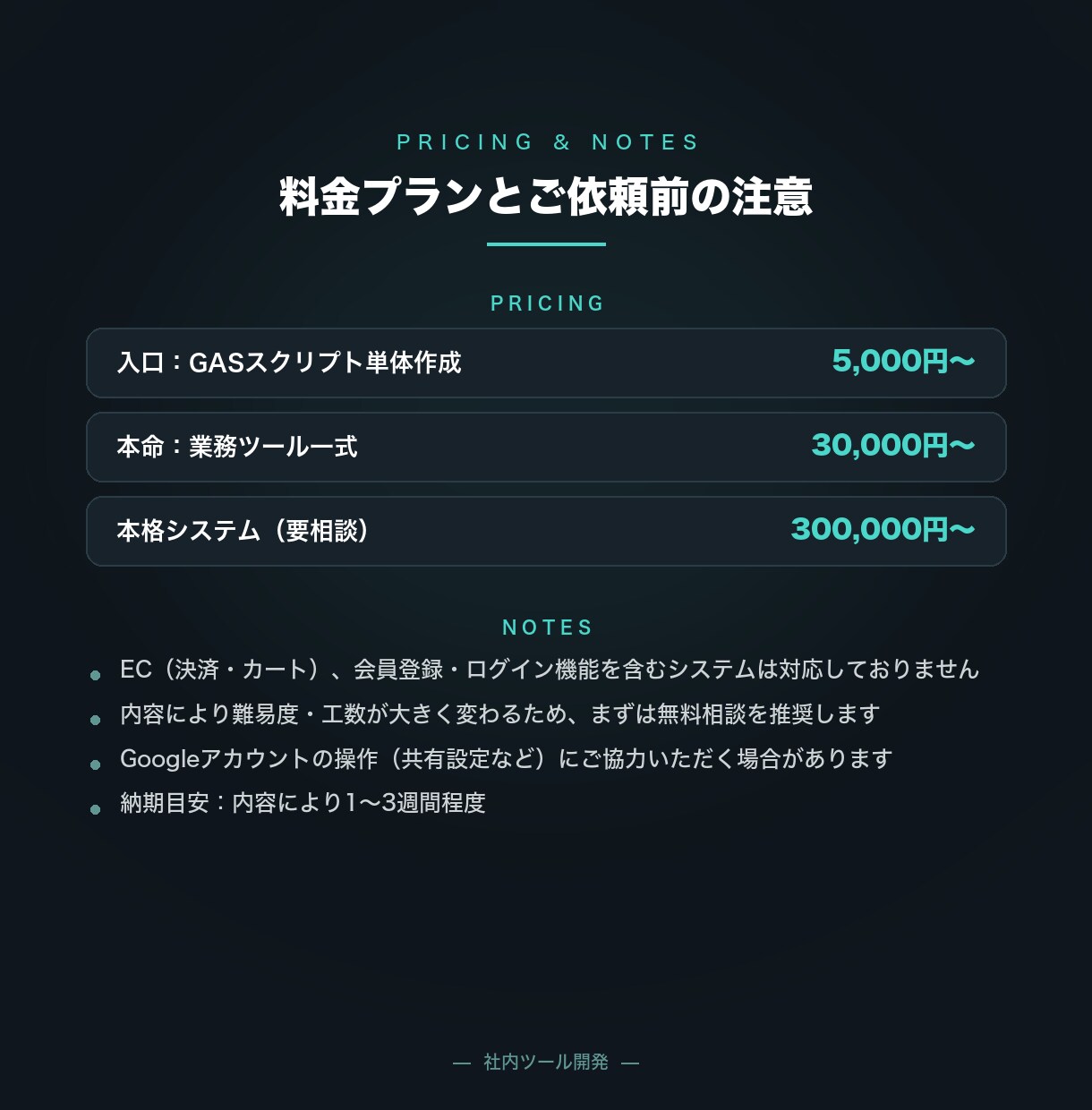 GAS・スプレッドシートで業務自動化します Chatwork有料機能を無料版のままGASで代替 イメージ5