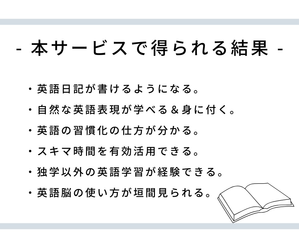 長めの6文英語日記の添削します ★英語コーチが、ステップアップしたいあなたをサポート★ イメージ6