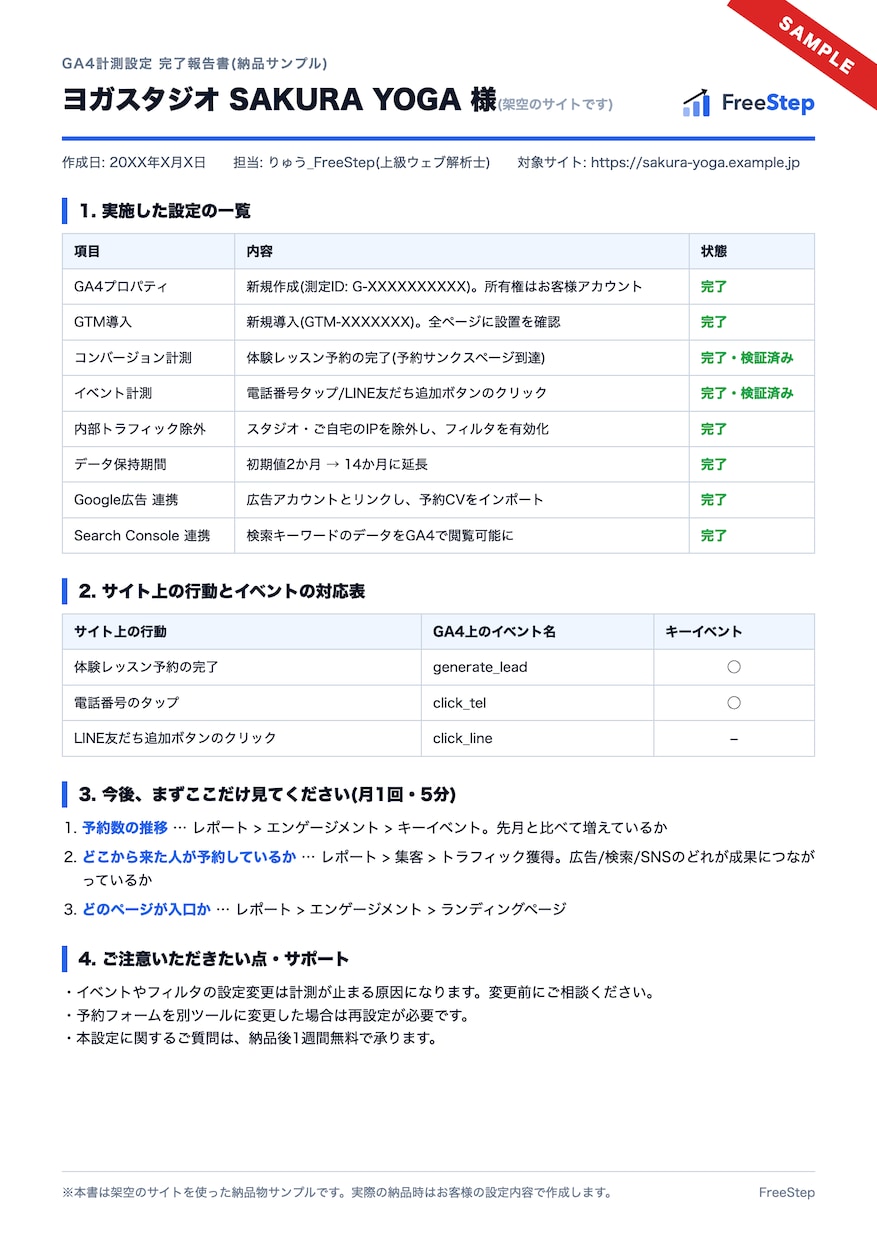 上級ウェブ解析士がGA4・GTMを設定します CV計測まで、改善に使える状態で構築します イメージ2