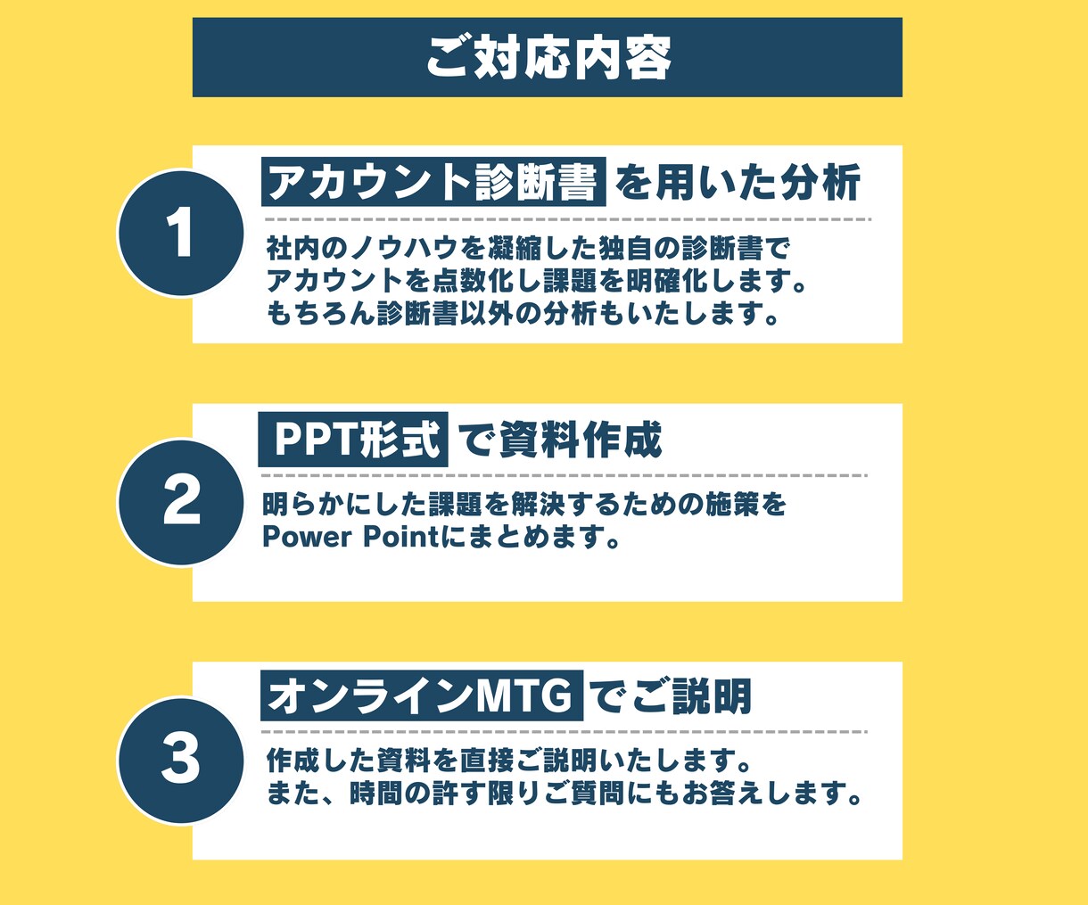 Google広告の効果改善をさせていただきます 独自のアカウント診断でパフォーマンスを改善いたします イメージ4