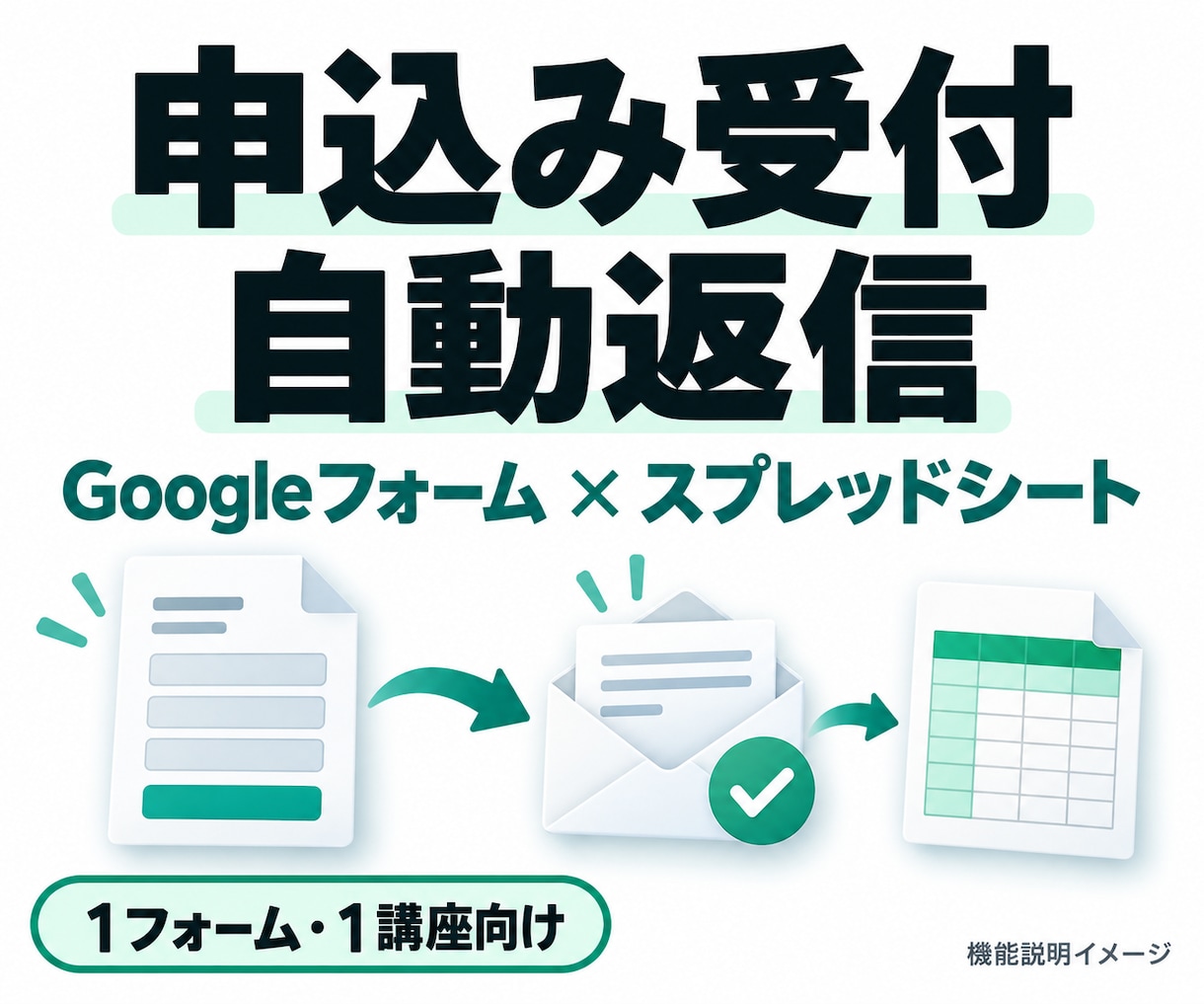 フォーム申込みの受付と返信を自動化します 受付番号と返信状況を一覧で確認。１フォーム向け イメージ1