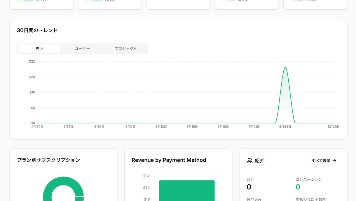 ClaudeやCursorのクローン作ります AIコード生成ツールの設計をリリースまで一貫して対応します。 イメージ3