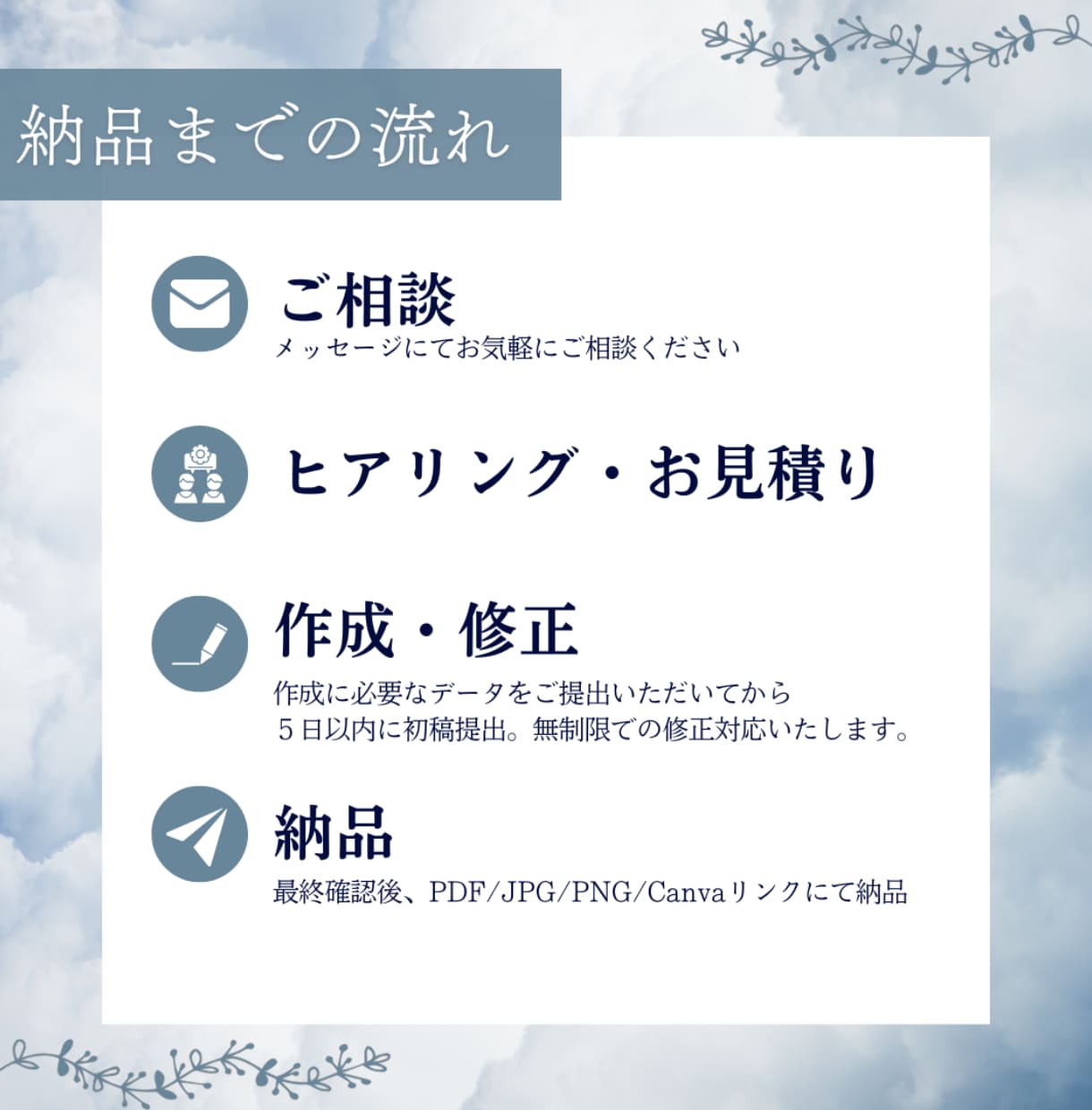Instagramフィード投稿画像を作成します 修正無制限◎統一感ある見やすい投稿をお作りします イメージ2