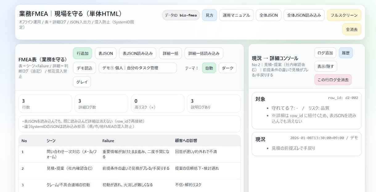 企業向け福祉向け業務管理システム提供できます オフラインで業務管理できるシステム提供 イメージ4