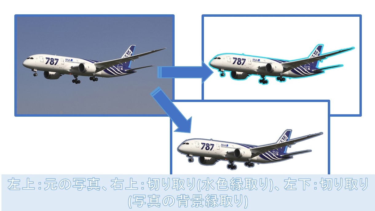 写真から人物や物を切り取って、縁取りします プレゼンなどのために画像をきれいに切り取ってほしいあなたへ イメージ1