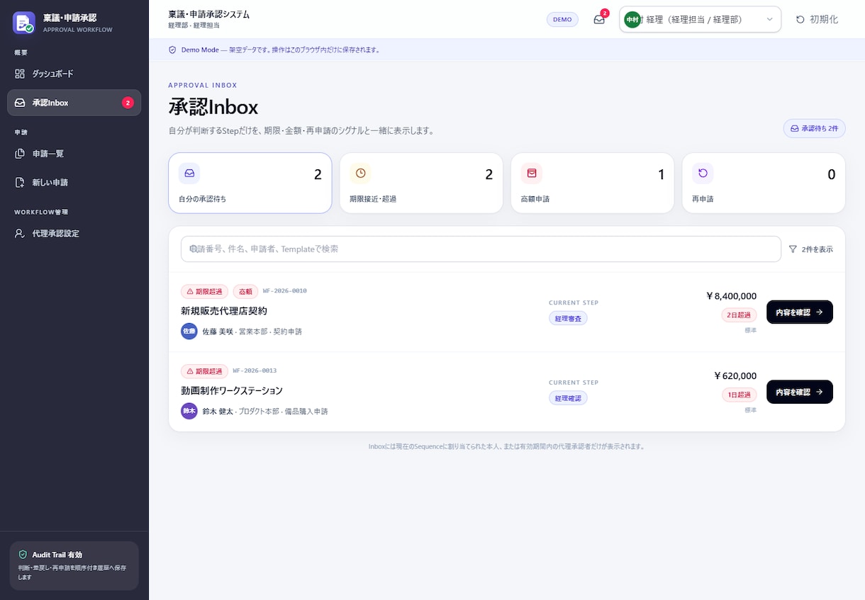 完成済みの稟議申請承認Webシステムを納品します 多段・並列承認と差戻しを体験できる雛形 イメージ1