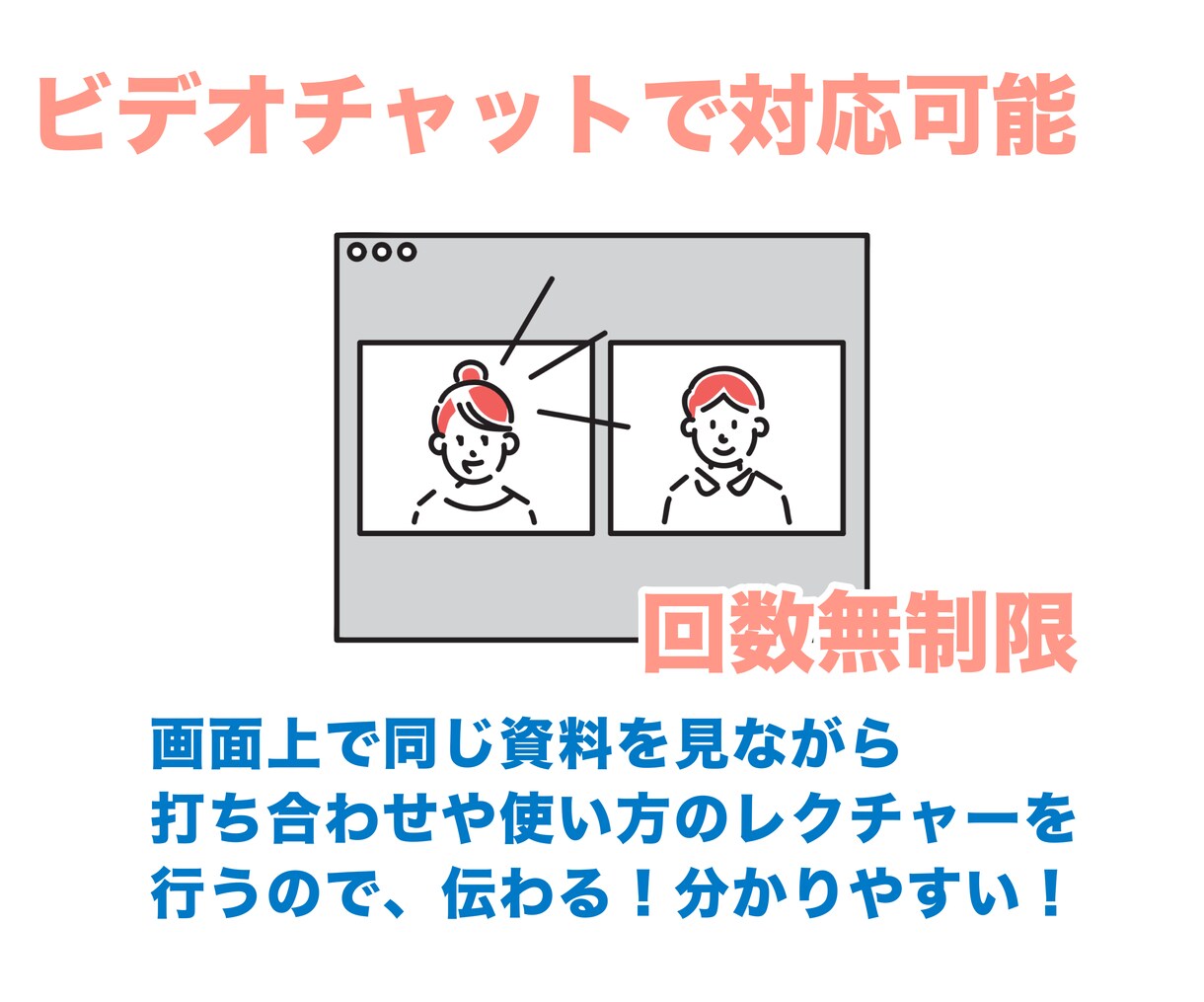 急ぎのホームページ制作します とりあえずホームページが必要！維持費をかけたくない方向け。 イメージ7
