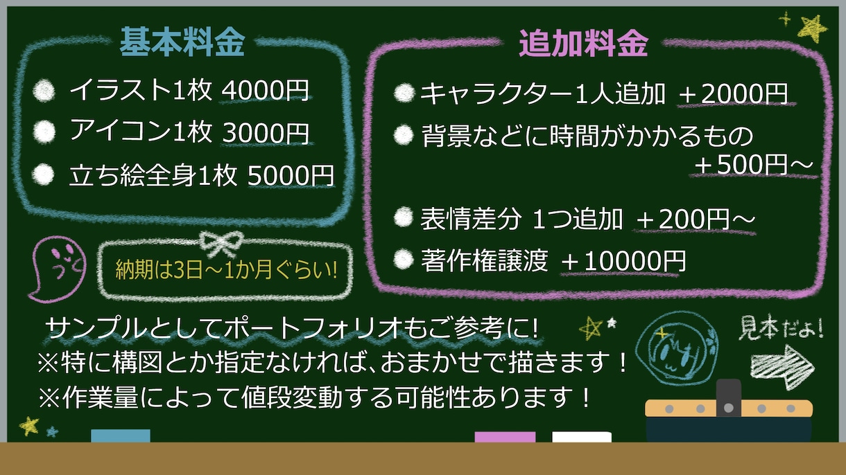 商用利用可！！歌ってみた動画のイラスト描きます 歌みたや配信用などのイラスト描きます！ イメージ4