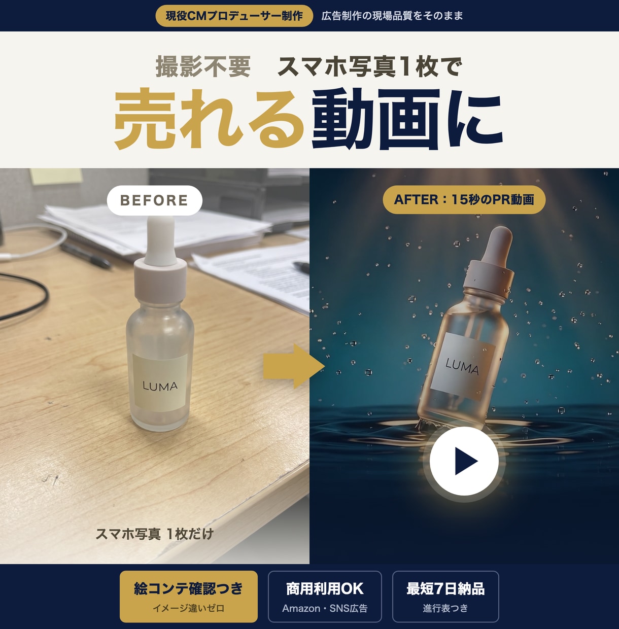 素材ゼロからAI動画制作・PR動画CMを作ります 絵コンテ事前確認×期日厳守｜商品紹介動画・展示会CM対応 イメージ1