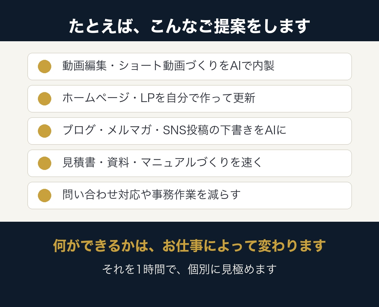 外注費を減らすAIの使い方を1時間で個別提案します 設定サポートではなく、あなたに合う使い道を助言 イメージ2