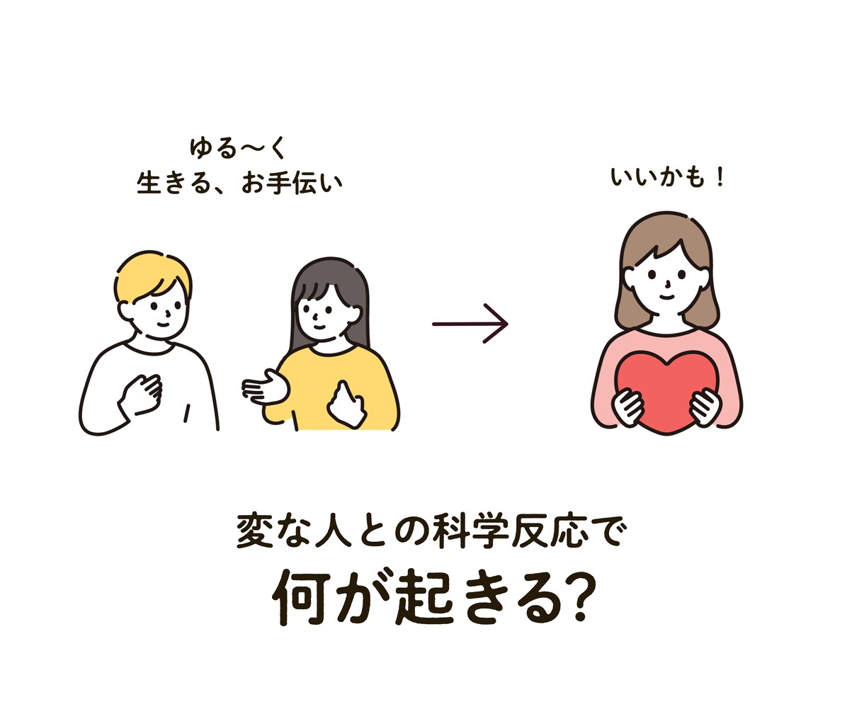 15分集中チャット！即レス！ゆるい女子が癒します ジャンル問わず｜病気、悩み相談OK！心マッサージ屋さん イメージ4
