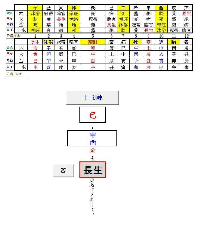 練習ソフト-六爻占術の十二運の練習用を販売します 十二運を暗算で出すための練習ソフトです。 イメージ1