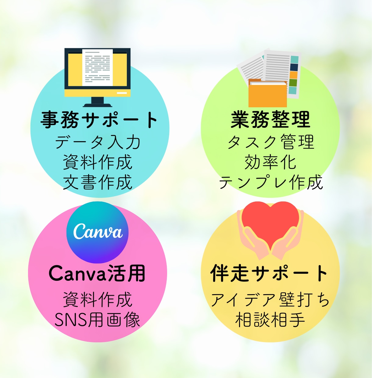 忙しいあなたが手放したい実務、代わりに引き受けます 事務補助や資料作成など必要な時に必要な分だけお手伝いします イメージ2