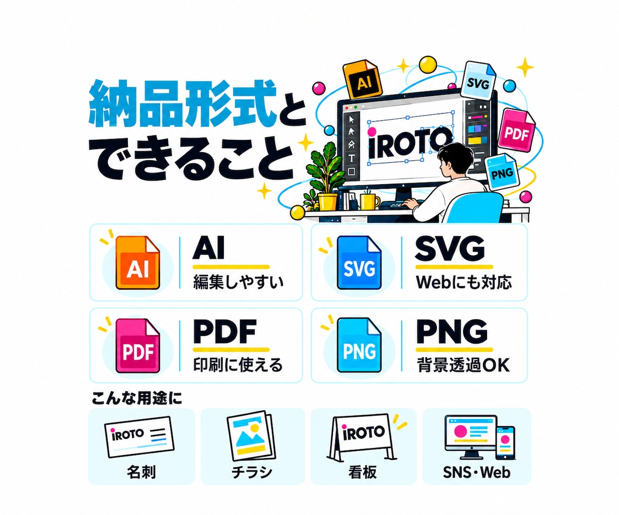 AI生成ロゴ・画像を高品質なAiデータにします AIで作った画像を、 人の手で整えてVector化します。 イメージ4