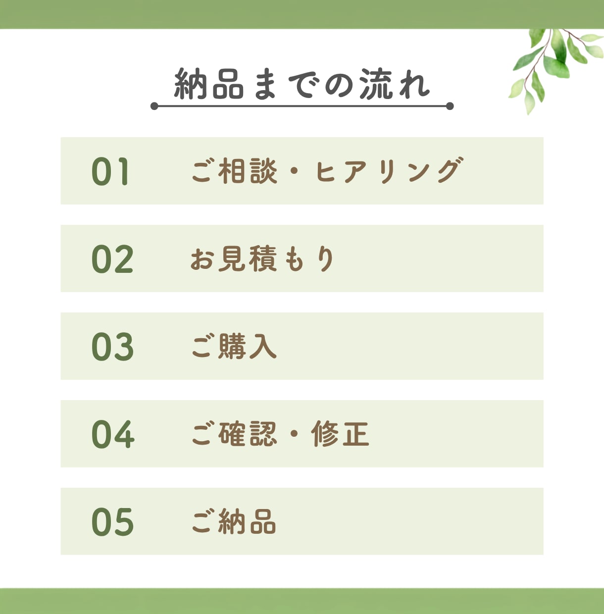 優しく伝わるスライド資料を作成します 【先着3名様限定】特別価格！丁寧にお作りします◎ イメージ2