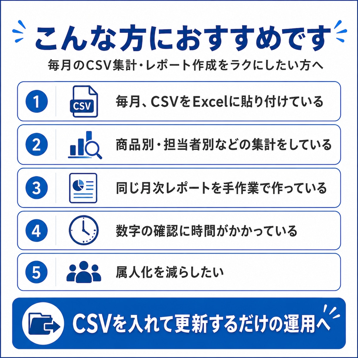 毎月のCSV集計・レポート作成を自動化します 毎月のコピペ集計を、更新1回で終わらせます イメージ6
