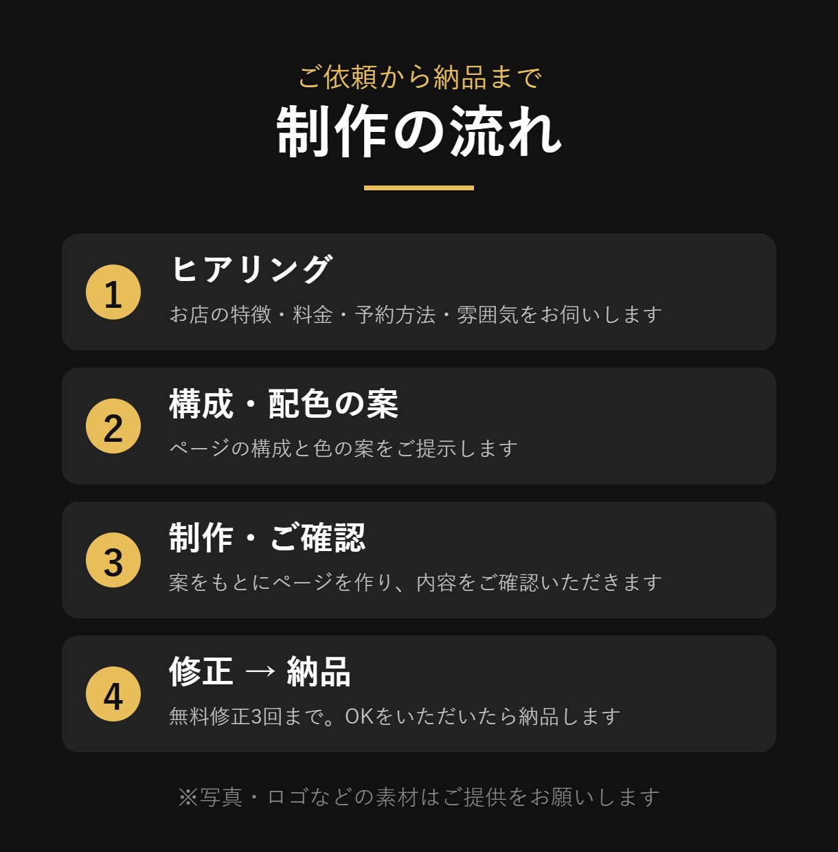 ジム・教室・サロンの体験予約につなぐLPを作ります 文章整理・スマホ対応・修正3回｜公開設定は別途 イメージ3