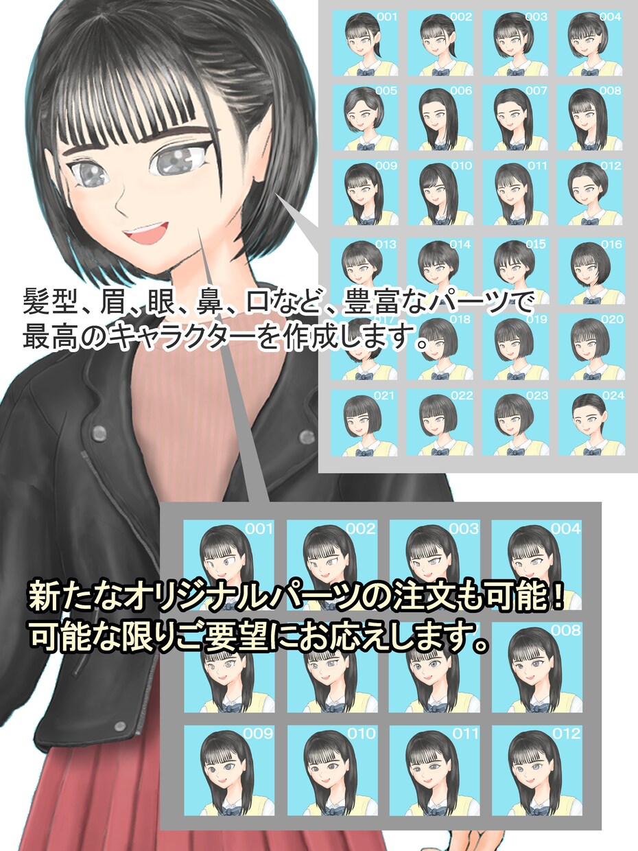 TRPG用のオリジナル立ち絵を描きます パーツごとに細かく設定可能です！ イメージ3