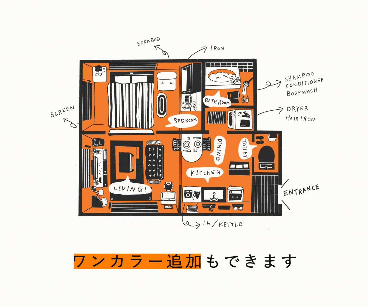 ゆるくておしゃれな手描き間取り図を作成します お部屋の魅力を、ゆるっと一枚に。家具までかわいく描き込みます イメージ3