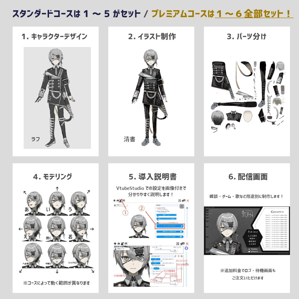 VTuberキャラデザ～モデリング全部作ります 導入方法も簡単！納品したその日からデビューできます！ イメージ2
