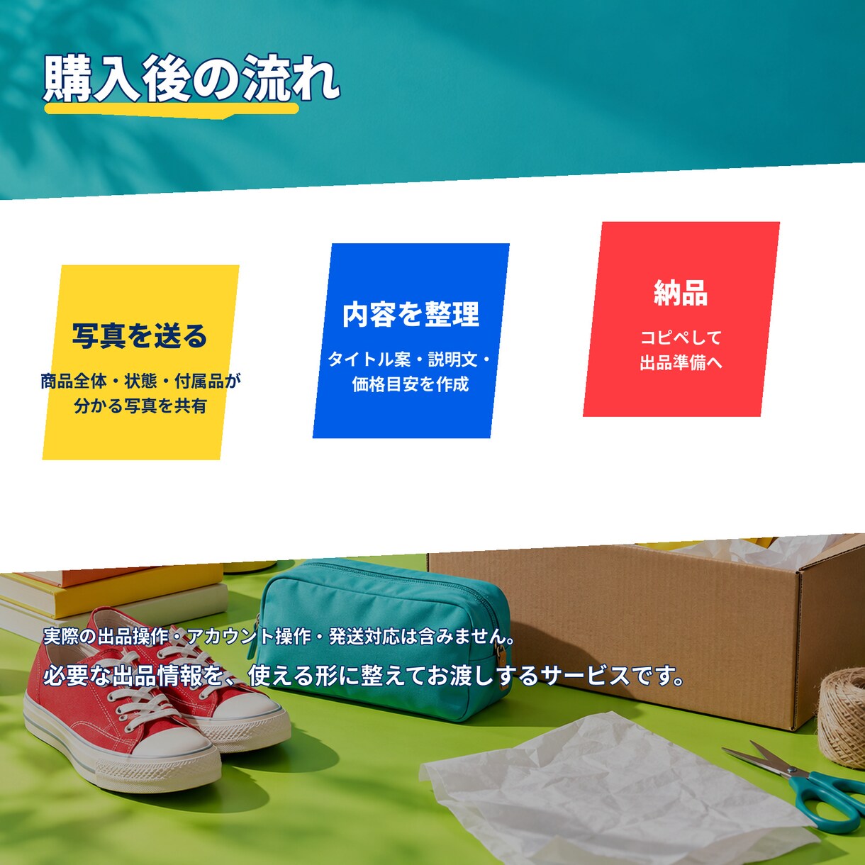 フリマ出品5商品分をまとめて整えます 写真を送るだけで5商品分の出品準備が進む イメージ8