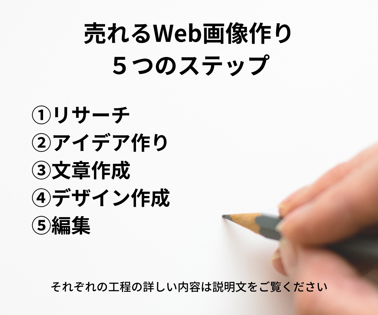 購買心理に基づいて高い反応率のWeb画像を作ります コピーライター＆デザイナーが他とは一味違うバナーを作ります！ イメージ4