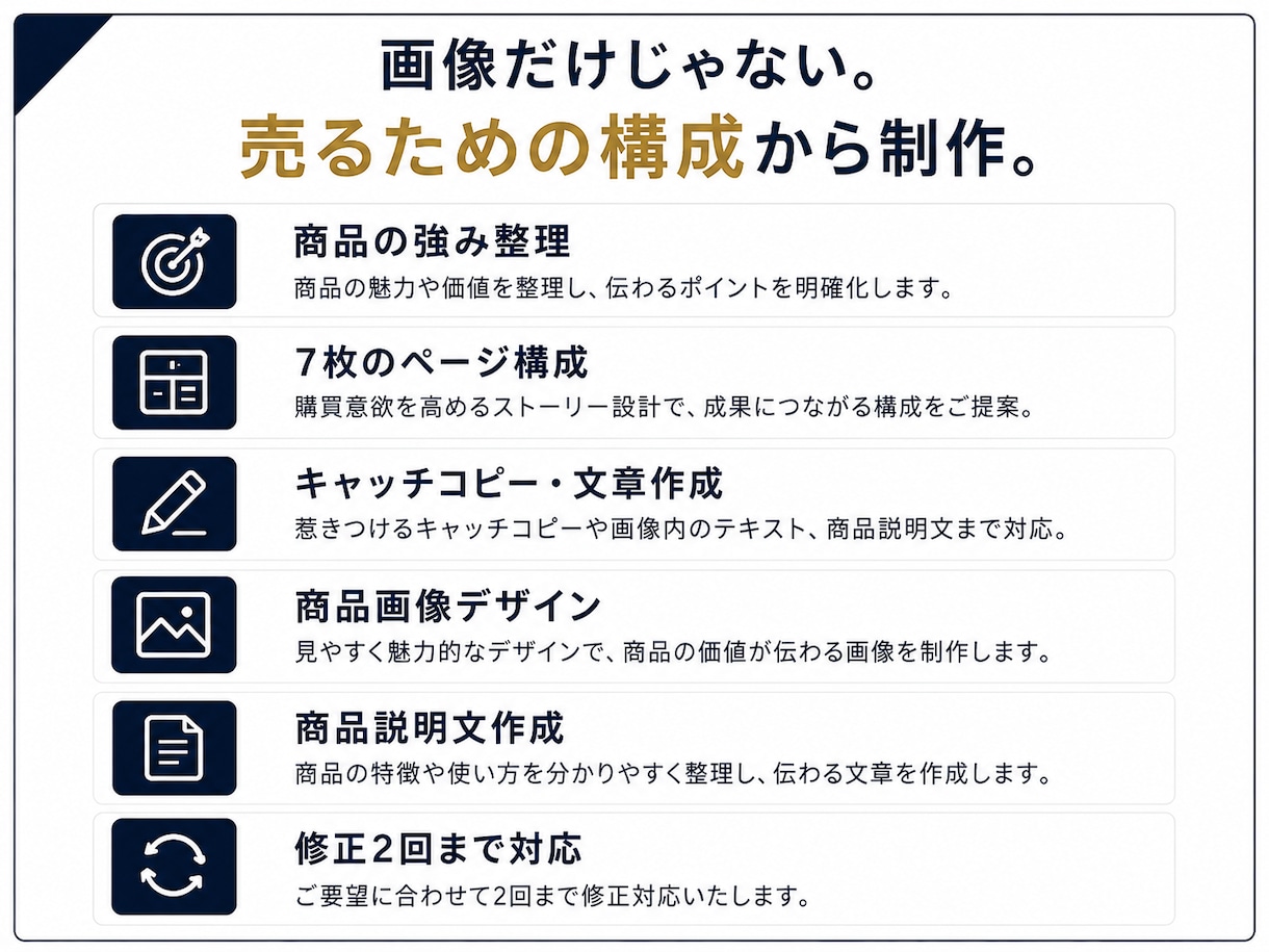 EC商品画像7枚を構成・コピー込みで制作します 商品の強み整理・コピー・構成・デザイン丸ごと対応しています イメージ2
