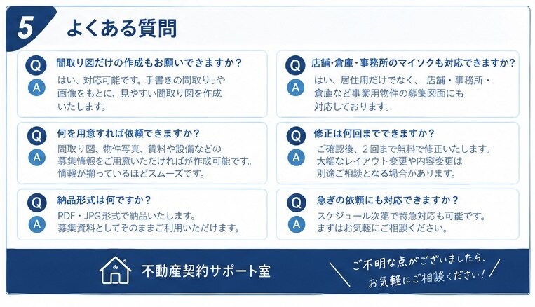 現役不動産営業がマイソク・間取り図を作成します 現役不動産営業が反響を意識した募集図面を作成 イメージ5