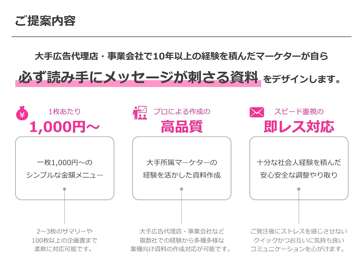 ビジネス成長につながるパワポ企画提案書作成します 大手広告代理店・事業会社で経験を積んだマーケターが対応します イメージ3