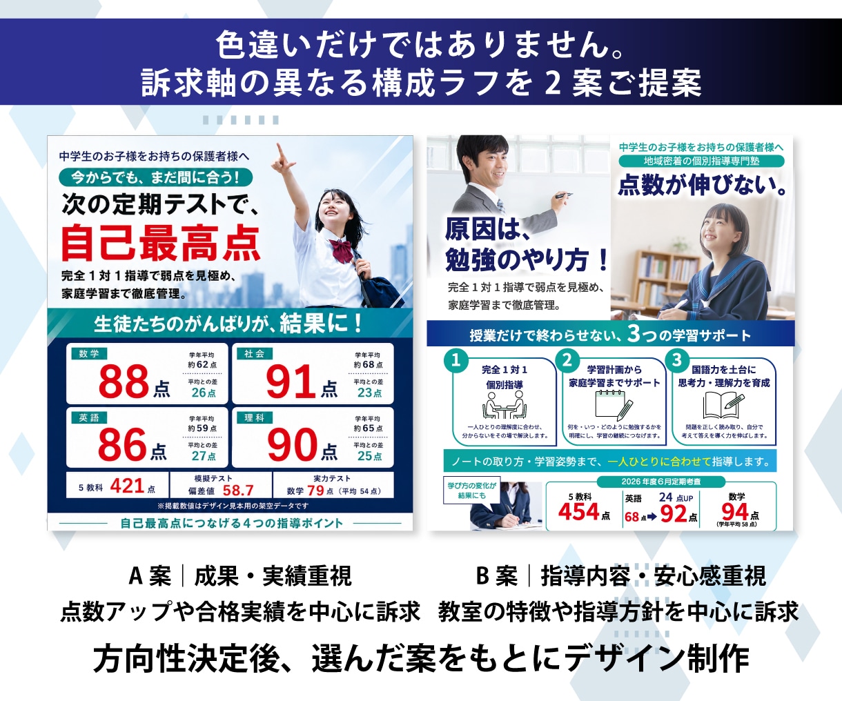学習塾・教室の生徒募集チラシデザインを作成します 保護者に伝わる構成をご提案｜箇条書きメモ・写真なしで相談OK イメージ2