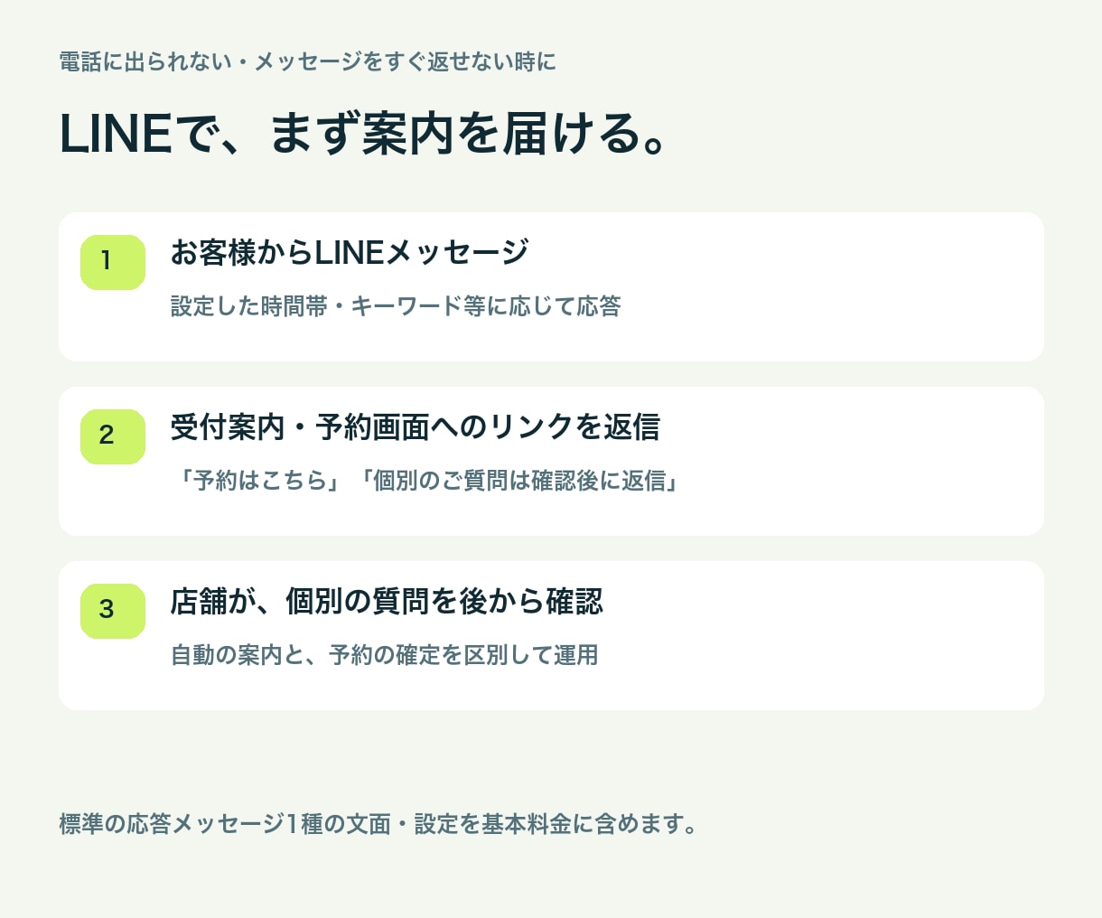 電話・LINE予約の受付を仕組み化します 画面・必須機能・費用を先に合意。納品後14日間の不具合対応 イメージ9