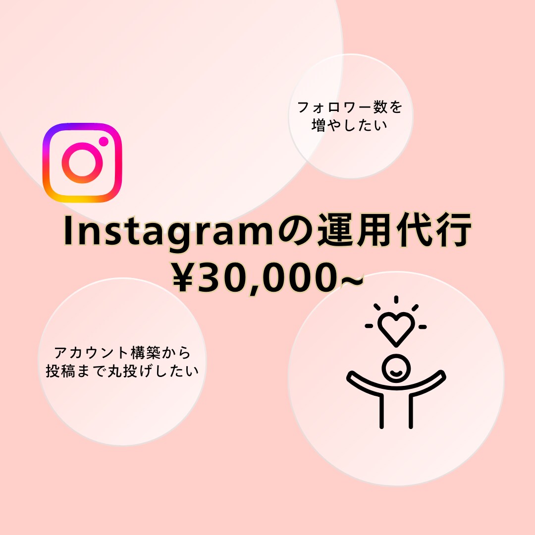 Instagramの運用代行承ります インスタ運用お手伝いします！応援価格！ イメージ1
