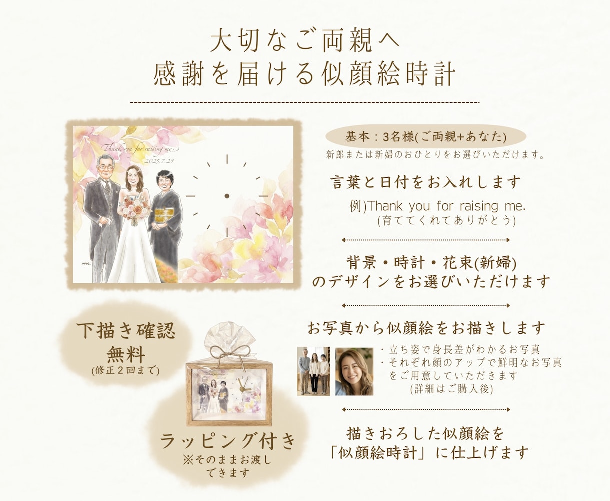 両親贈呈品で似顔絵時計をお届けします 両親贈呈品｜似顔絵オーダー｜両家セット｜子育て感謝状｜時計 イメージ4