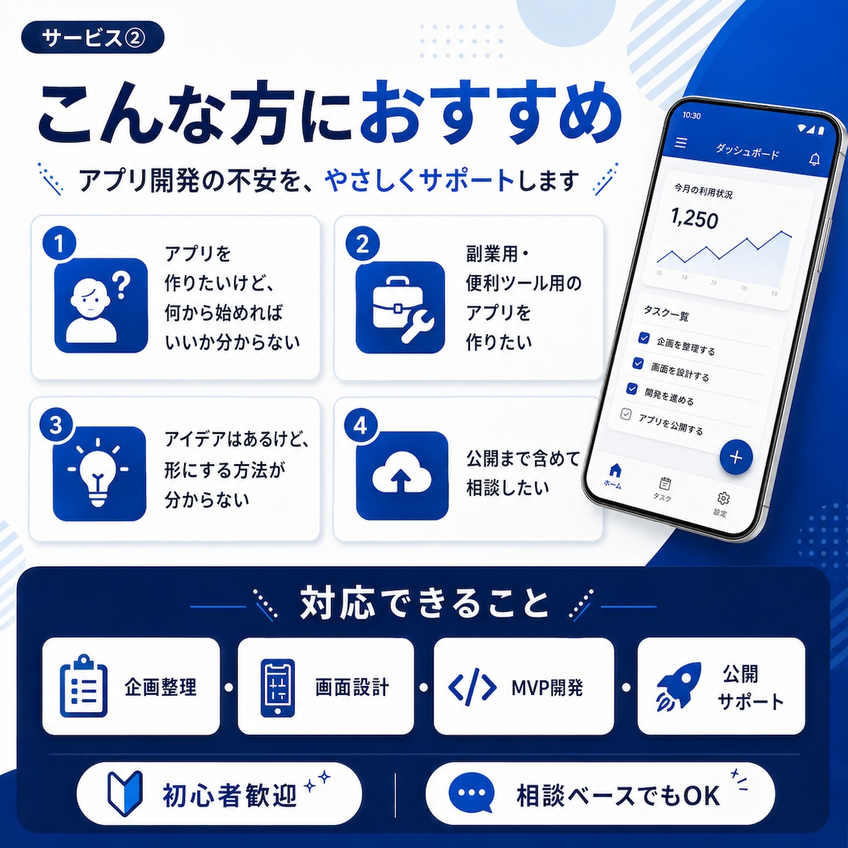 Codex用のアプリ開発指示書を作成します アプリのアイデアを実装できるプロンプトに整理します イメージ1